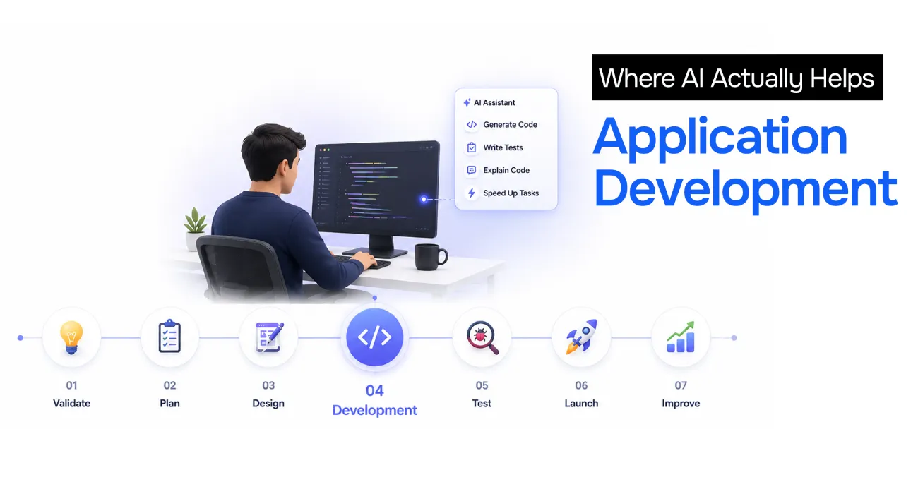 Where AI actually helps in app development: it accelerates the development stage, not the whole lifecycle