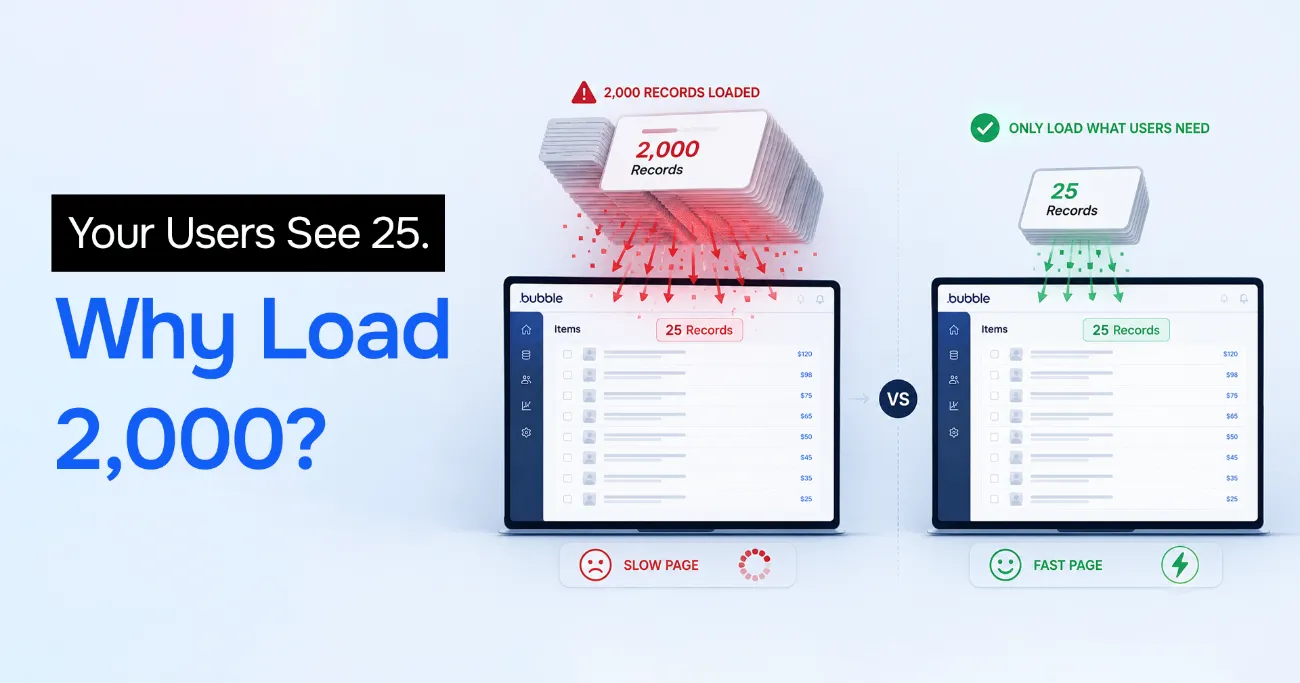 A Bubble page that loads 2,000 records to show only 25, versus loading just what users need for a fast page