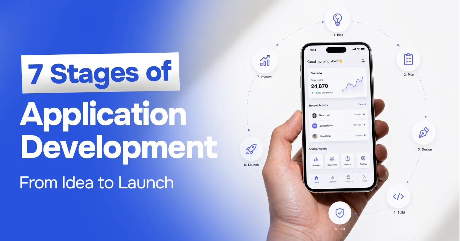 What Are the 7 Stages of App Development? A Complete Guide from Idea to Launch