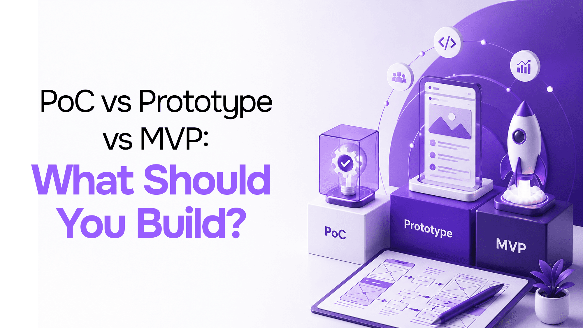 PoC vs Prototype vs MVP: What's the Difference and What Should You Build?