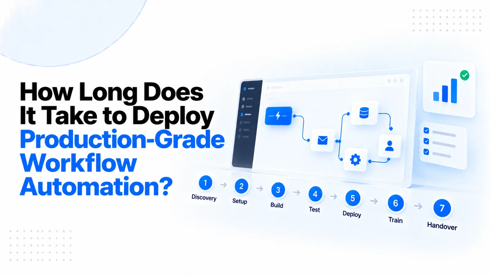How Long Does It Take to Deploy Production-Grade Workflow Automation?